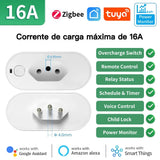 TNCE Tuya Brazil Plug 16/20A wifi or Zigbee3.0, socket with Power Monitor, Smart Life APP Remote control Voice Google Home Alexa
