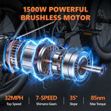 Kickwey K7 Adult Electric Bicycle 1500w 48V 23ah Mountain Electric Bike 20 Inch Fat Tire Outdoor Entertainment Off Road E Bike