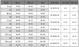 Women's Nighties Summer Lace Nightdress Underwear Sexy Lingerie Nightgown Female Underwear Dress Panties Sleepwear