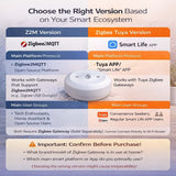 Zigbee Water Leak Sensor Flood Leakage Detector Linkage Alarm Sensor for Kitchen/Bathroom Support Tuya Smart Life Zigbee2mqtt