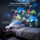 Ocean Projector LED Night Light 360° Rotating Projector Light USB Powered Dynamic Atmosphere Lamp for Living Room Bedroom Gifts
