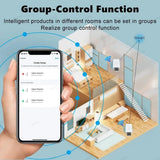 Tuya ZigBee Signal Repeater USB Signal Amplifier Extender For Smart Life Z2M Home Assistant Automation Device ,Gateway Required