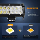 Nilight ZH003 Premium Spot Flood Combo LED Light Bar