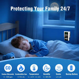 5-in-1 Multi-Sensor Gas Smoke CO Detector With Battery Backup
