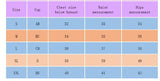 Black Contrast Rash Guard Women Short Sleeve Half Zipper One Piece Surfing Swimsuit 2025 Beach Bathing Swimming Suit Swimwear