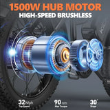 Electric Bike for Adults 20'' 1500W Peak Ebike Up to 50 Miles 32MPH Electric Mountain Bike 48V 20AH Removable Battery UL2849