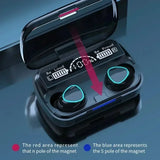 M10 Wireless Headphone Bluetooth Earphones