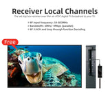 Digital Converter Box TV Receiver for TV,1080P ATSC tv Tuner Box with hdmi Output Hidden Behind TV,with 2-in-1 Remote