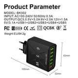 6 Ports USB Charger Fast Charging QC3.0 Travel Charger For iPhone17 16 Samsung Xiaomi Vivo Mobile Phone Adapter EU US UK Plug