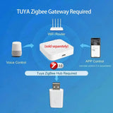 Tuya ZigBee Signal Repeater USB Signal Amplifier Extender For Smart Life Z2M Home Assistant Automation Device ,Gateway Required
