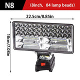 HOMEFISH For Makita 18V Li-ion Battery LED Work Light 3/4 Inch Flashlight Portable Emergency Flood Lamp Camping Lamp