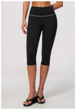 Hip Lifting Midi Length Yoga Pants Women Contrast Color Gym Sports High Waist Capri Trousers Breathable Fitness Running Leggings