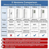 Tuya Zigbee/Wifi Temperature Humdiity Sensor Detector Option Indoor Outdoor Waterproof LCD Thermometer Hygrometer For Alexa Z2M