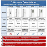 Tuya Zigbee/Wifi Temperature Humdiity Sensor Detector Option Indoor Outdoor Waterproof LCD Thermometer Hygrometer For Alexa Z2M