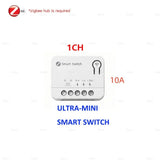 Zigbee 3.0 Mini Smart DIY Switch 2 Way 1/2Channel Control Smart Home Relay Automation Breaker Works With Tuya Alexa Google Home