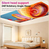Mini home small projector Y2S. High definition projector. Good gift choices, birthday gifts, Christmas gifts, etc
