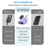 10000mAh Apple Watch Power Bank With Lightning-Type-C Cables