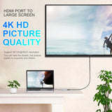USB C HUB, USB C Adapter 11 in 1 Dongle with 4K HDMI/VGA/Type C PD/RJ45/ SD/TF Card Reader For MacBook Pro/Air M1 iPad