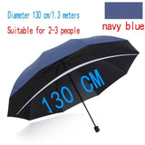 Extra-Large Folding Umbrella Heavy-Duty Reinforced Compact Travel Windproof Unisex  Protection Umbrellas for Business & Home Use