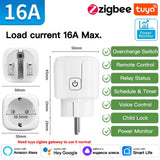 TNCE Tuya Wifi or Zigbee Smart Socket EU Plug 16/20A Power Monitor Remote Control SmartLife APP Work with Alexa Googl Home Alice