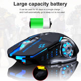 Rechargeable Wireless Mouse with 2.4GHz USB & Bluetooth, RGB Backlit Ergonomic Silent Optical Mouse for Laptop PC Macbook Tablet