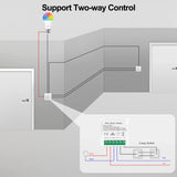 16A Wifi /Zigbee 3.0 Mini Smart DIY Switch 2 Way Control Smart Home Relay Automation Breaker Works With Alexa Google Home