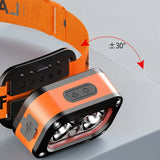 Mini Sensor Headlamp Rechargeable LED Head Lamp,Ultra-Bright Headlight with 5 Modes,60° Adjustable for Camping Fishing Running ﻿