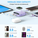 10000mAh Apple Watch Power Bank With Lightning-Type-C Cables