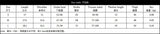 Leopard Printed Bra and Panty Set Women Underwear Sexy Lingerie See-Through Mesh Erotic Three-Piece with Garter Set