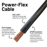 Aftermarket EZGO TXT, PDS, RXV, Medalist Golf Cart Battery Cable Kits