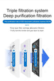 Fume Extractor for Gold Refining & Acid Work – Removes Nitric & Aqua Regia Fumes at Source