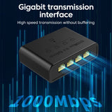 Elough Gigabit Network Switch 100/1000Mbps Ethernet High Performance Expansion 5 Port Switch For Router PC RJ45 Splitter Adapter