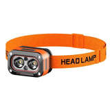 Mini Sensor Headlamp Rechargeable LED Head Lamp,Ultra-Bright Headlight with 5 Modes,60° Adjustable for Camping Fishing Running ﻿