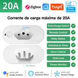 TNCE Tuya Brazil Plug 16/20A wifi or Zigbee3.0, socket with Power Monitor, Smart Life APP Remote control Voice Google Home Alexa