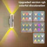 Double-head LED Night Light with Motion Sensor RGB Rechargeable Magnetic Wall Lamp Mood Ambient Light for Cabinet Hallway Stair