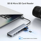 7-in-1 USB C Docking Station 4K HDMI-compatible Adapter USB 3.0 HUB TYPE C to HDMI PD 87W USB C Splitter for Laptop Macbook Pro