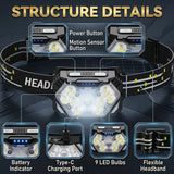 Motion Sensor Headlamp 9 Led Strong Headlight 2000 Lumen USB Portable Waterproof Camping Outdoor Head Lamp Work Flashlight