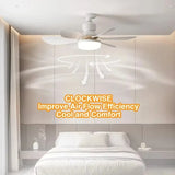 Ceiling Fan With Remote Control LED Light E27 Base