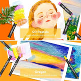 146 Piece Luxury Art Kit for Professionals With Crayons Pencils
