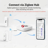 Zigbee 3.0 Smart Temperature Humidity Sensor Option With 1M Waterproof Probe For Zigbee2MQTT Home Assistant Aquarium Incubator