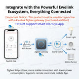Zigbee Smart Push Button Wireless Scene Switch Home Automation Scenario Controller Battery Powered Work With Zigbee2MQTT Ewelink