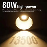 Roreta ZU80 Photo Studio Light COB Bi-Color 2500-8500K CRI≥95 TLCI≥97 With Diffuser LED Video Lights Fill Lighting