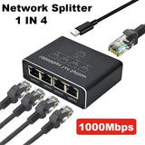 Gigabit 1000Mbps RJ45 Splitter 1 to 2 4 Ethernet Adapter Lan Connector Switch Coupler for PC Laptop TV Box Router Digital TV