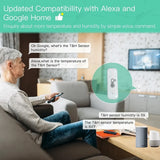Zigbee Temperature Humidity Sensor Smart Home Hygrometer Thermometer Compatible With Tuya Smart Life Alexa Google Assistant Z2M