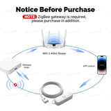 ZigBee Water Sensor Leakage Alarm Flood Leak Detector Smart Home Automation Security Protection Monitor For Tuya Smart Life Z2M