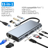 USB C HUB, USB C Adapter 11 in 1 Dongle with 4K HDMI/VGA/Type C PD/RJ45/ SD/TF Card Reader For MacBook Pro/Air M1 iPad