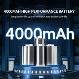 95000PA Car Vacuum Cleaner  Wireless Powerful Cleaning Machine Auto Robot Car Accessories Home Appliance Strong Suction As Gift