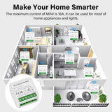 WIFI/ZigBee Smart Mini Smart Light Switch 2 Way Control Breaker Relay 16A Smart Life APP Voice Control For Tuya Alexa Google