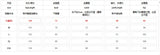 Women Floral Lace Sheer Bodycon Jumpsuit Spaghetti Strap Deep V Neck Backless See Through Slim Long Pants Romper Party Clubwear