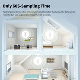 Tuya Wifi/Zigbee Temperature And Humidity Sensor Indoor Thermometer Smart Life Control For Home Work With Alexa Google Assistant